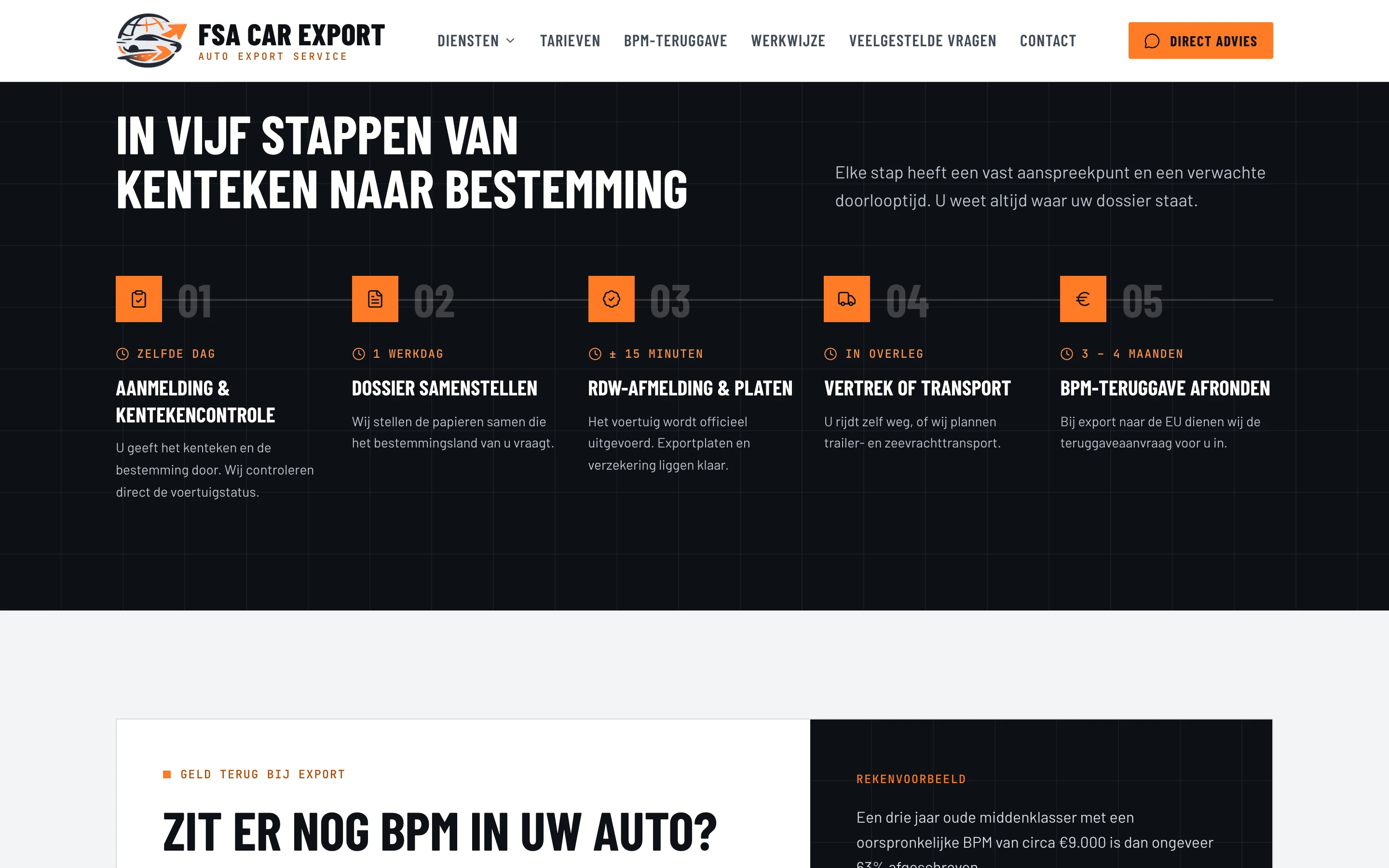 Five steps from registration check to BPM refund