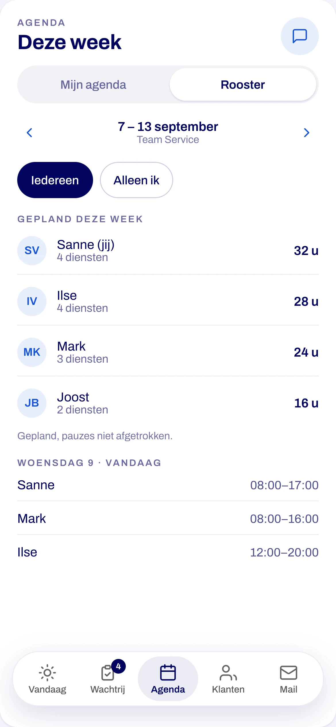 The Agenda tab showing the team roster with planned hours per person